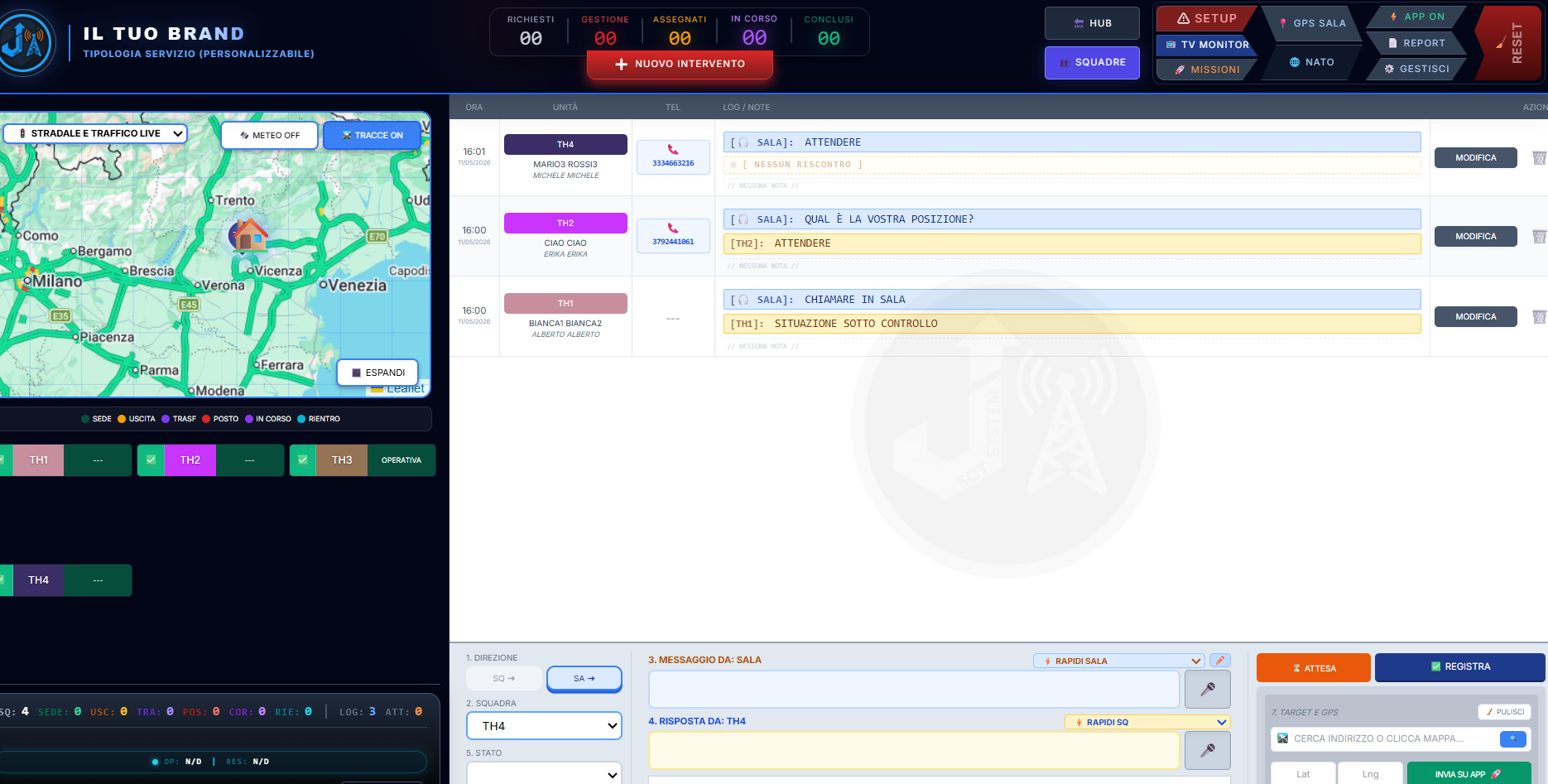 Interfaccia operativa SOT System